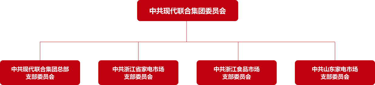 CA88集团(中国区) - 唯一官方网站